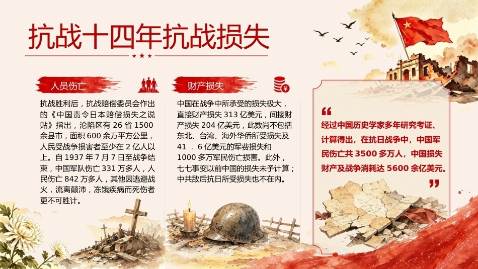 【通用】【爱国教育】纪念九一八主题班会——铭记历史,中国有我_第5页