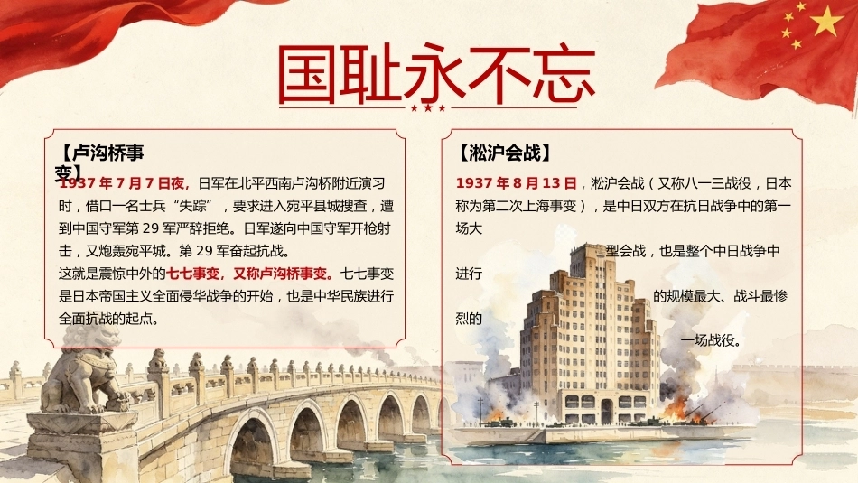 【通用】【爱国教育】纪念九一八主题班会——铭记历史,中国有我_第8页