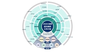 【秋季】学期【语文】教研组工作计划PPT——一卷秋声润课堂，满园书韵启新章