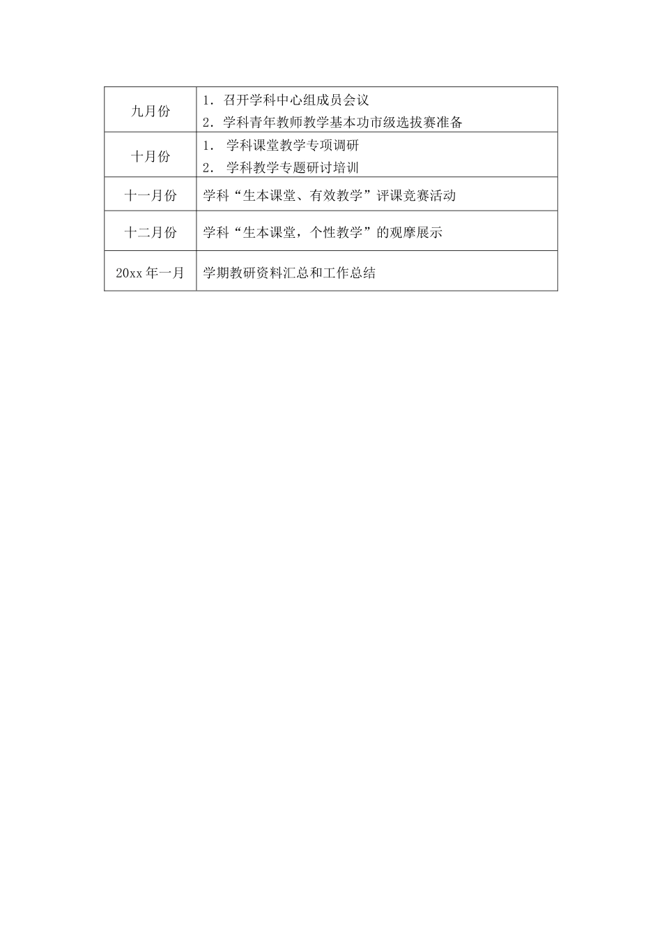 第一学期教研室工作计划—小学科学_第2页