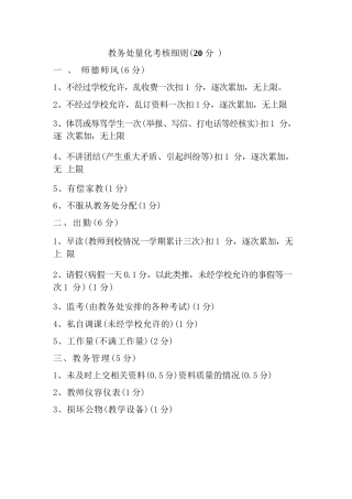 教务处量化考核细则