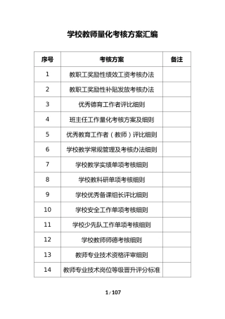学校教师量化考核方案汇编