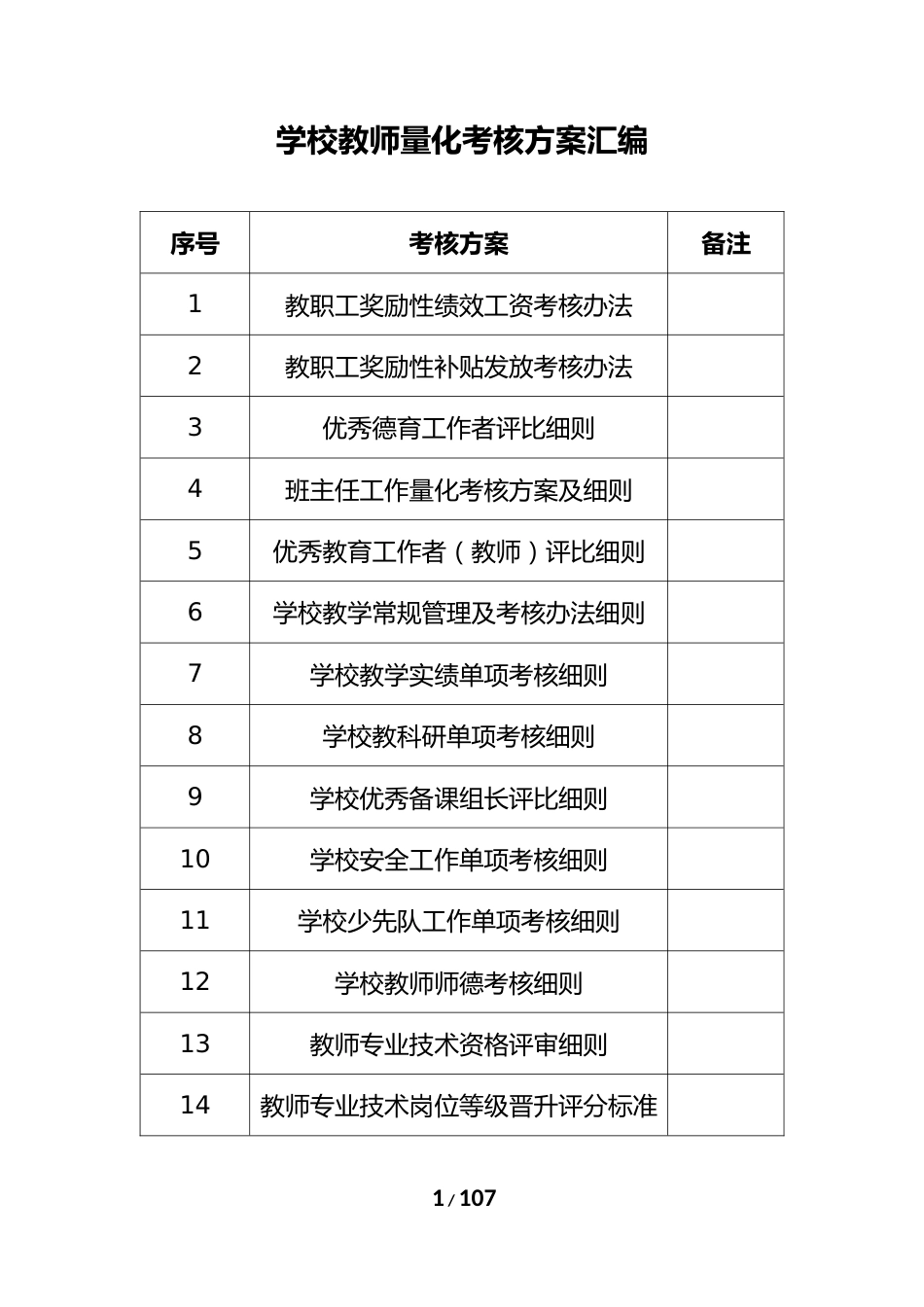 学校教师量化考核方案汇编_第1页