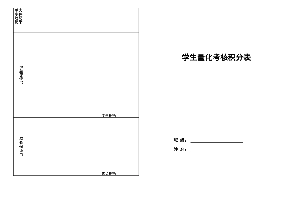 学生量化考核积分表_第2页