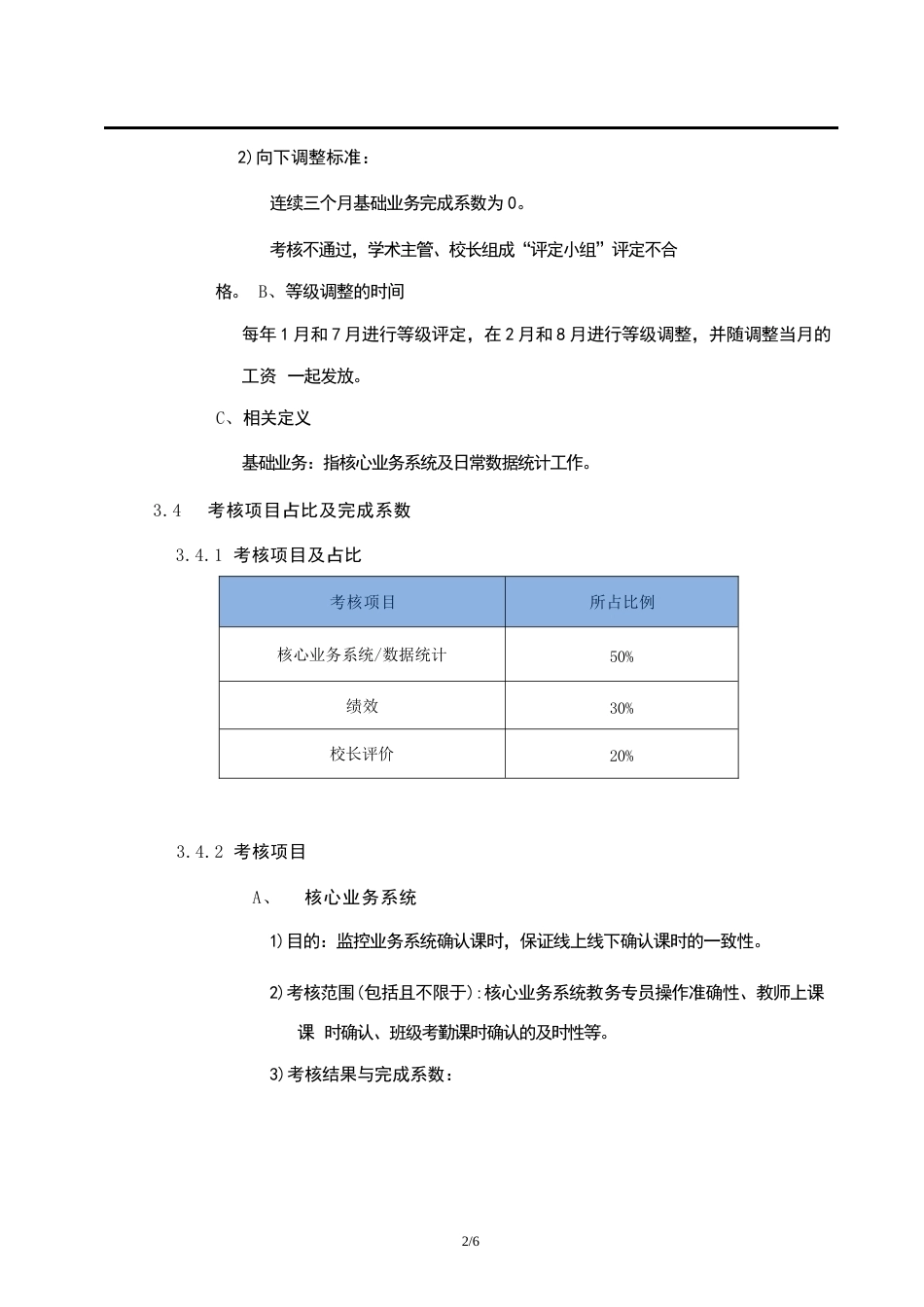 教务专员考核方案_第2页