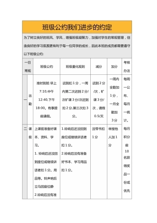 班级公约我们进步的约定（表格）