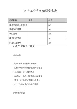 教务工作考核细则量化表