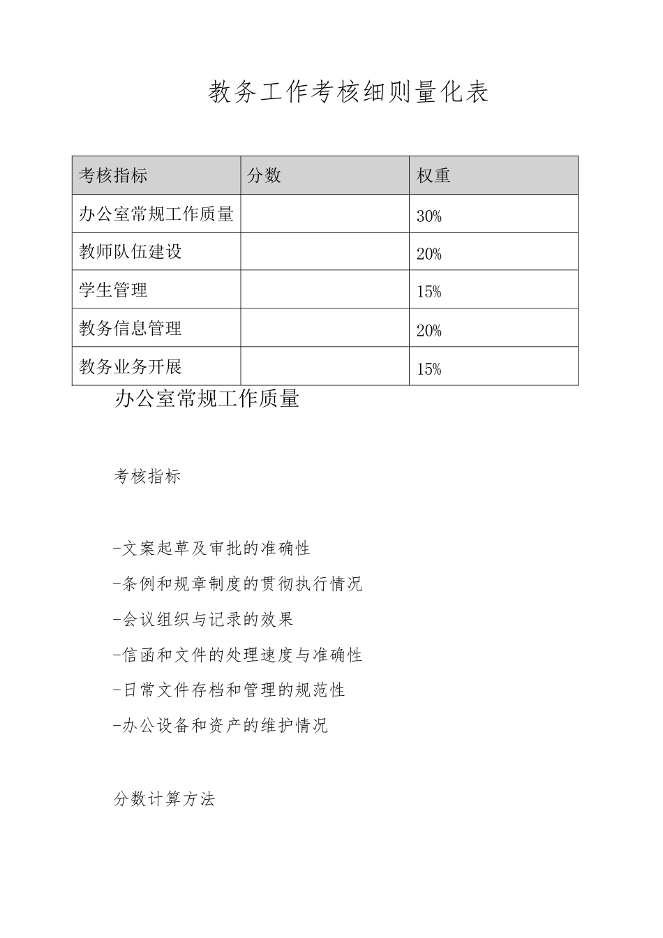 教务工作考核细则量化表_第1页