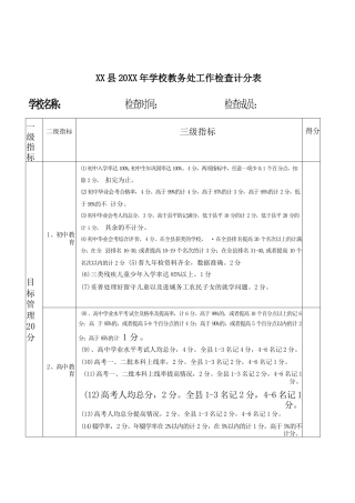 教务工作检查评分表
