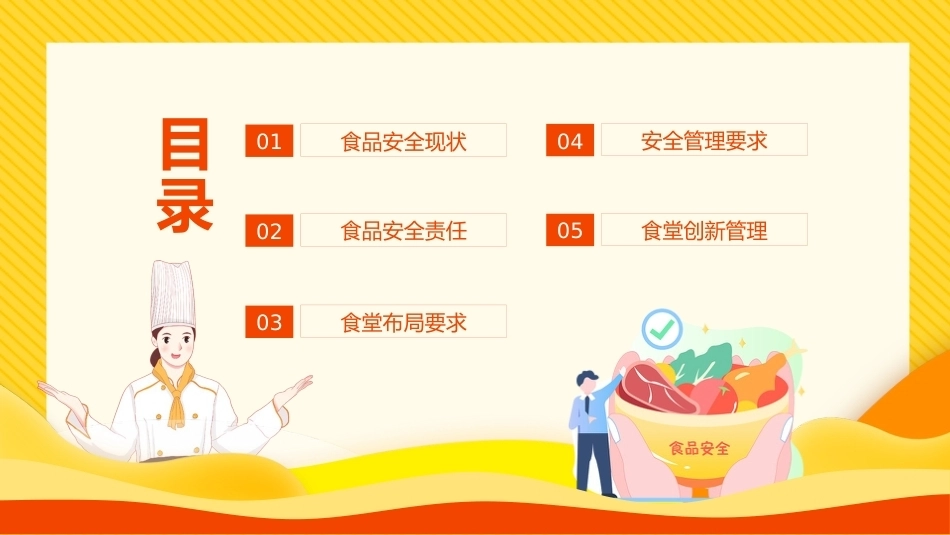 学校食堂人员食品安全知识培训_第2页