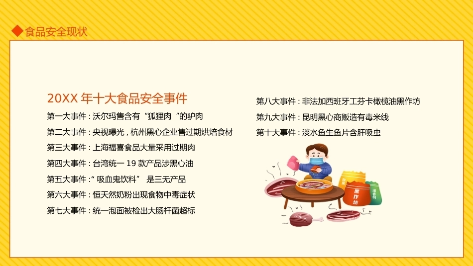 学校食堂人员食品安全知识培训_第5页