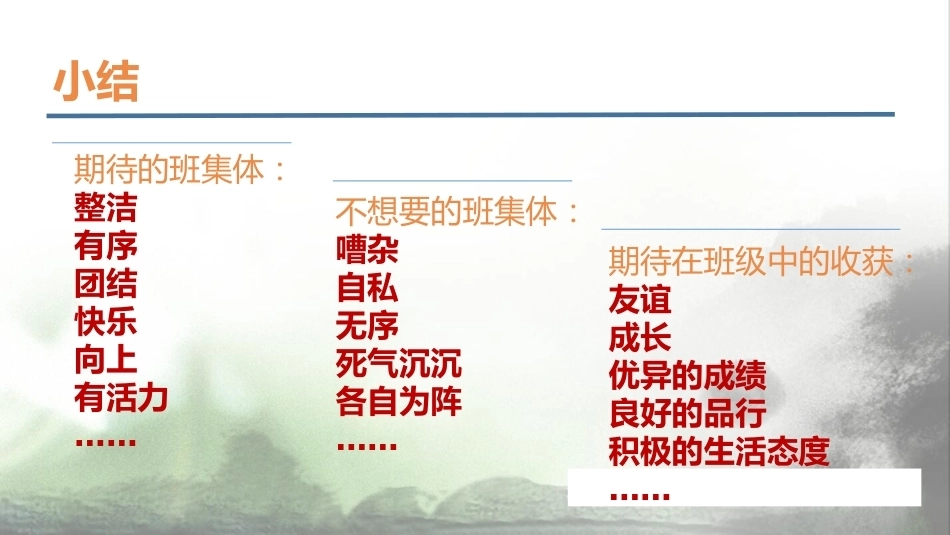 【通用】【班级文化】营造良好班风动员会主题班会:个人修养与班级愿景_第5页