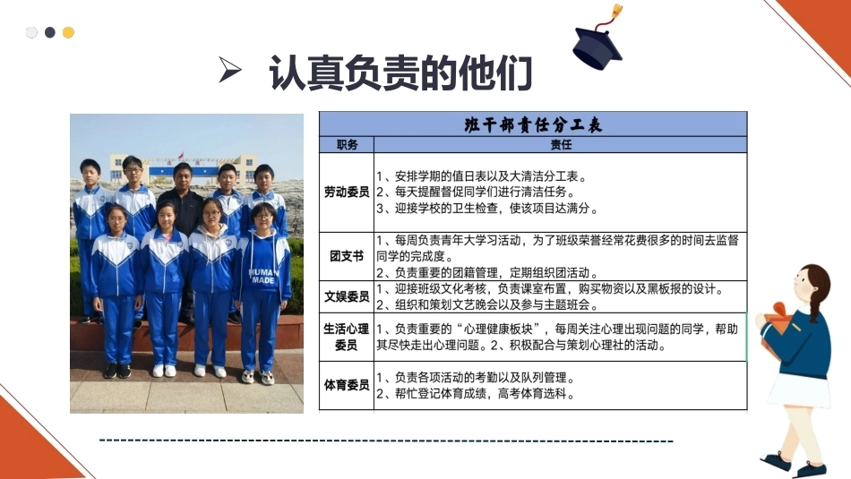 【通用】【班级建设】班级凝聚力培养班级建设主题班会:班级凝聚力_第10页