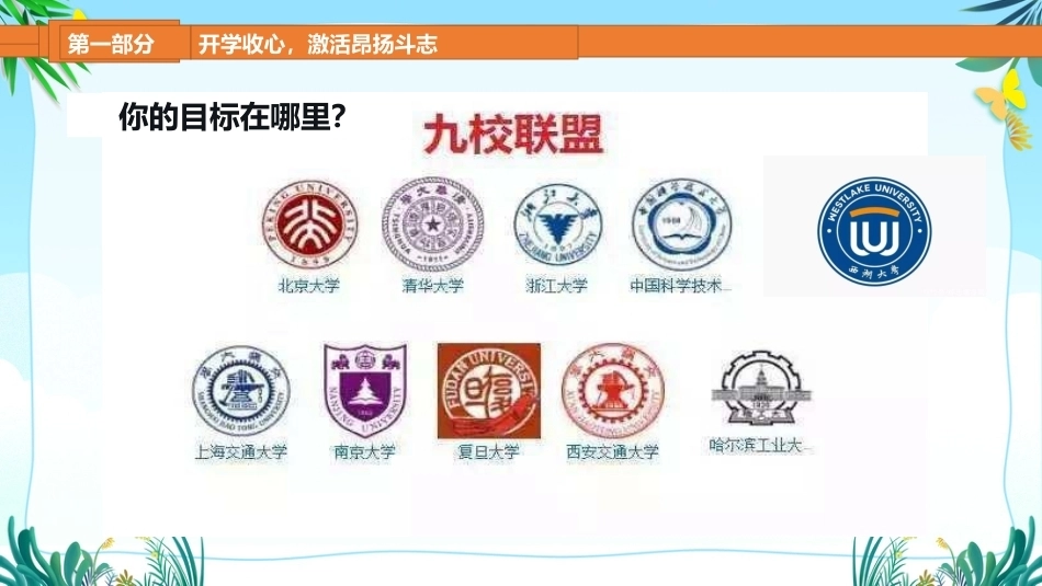 【高二】【班风学风】主题班会:走进高二筑梦高考_第10页