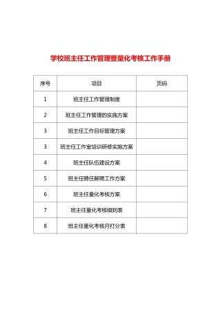 班主任工作管理暨量化考核工作手册