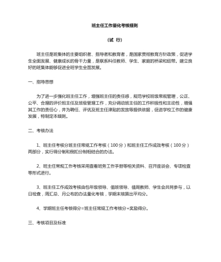(完整版)班主任量化考核细则