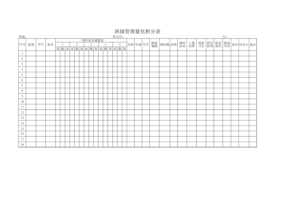 班级管理量化积分表_第1页