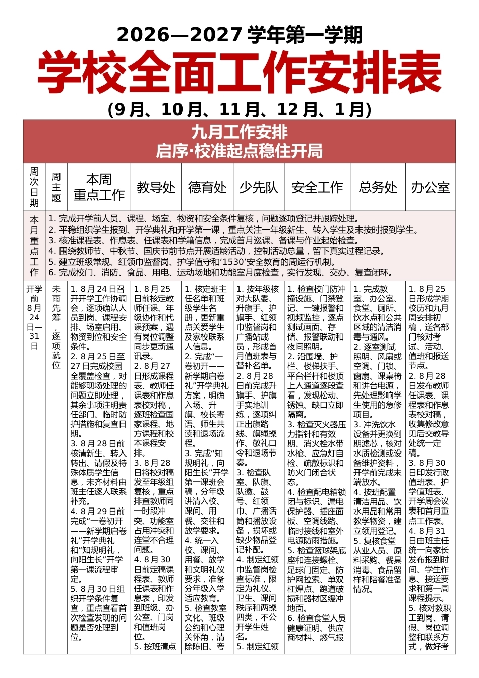 2026-2027学年第一学期学校全面工作安排表——启序·校准起点稳住开局_第1页