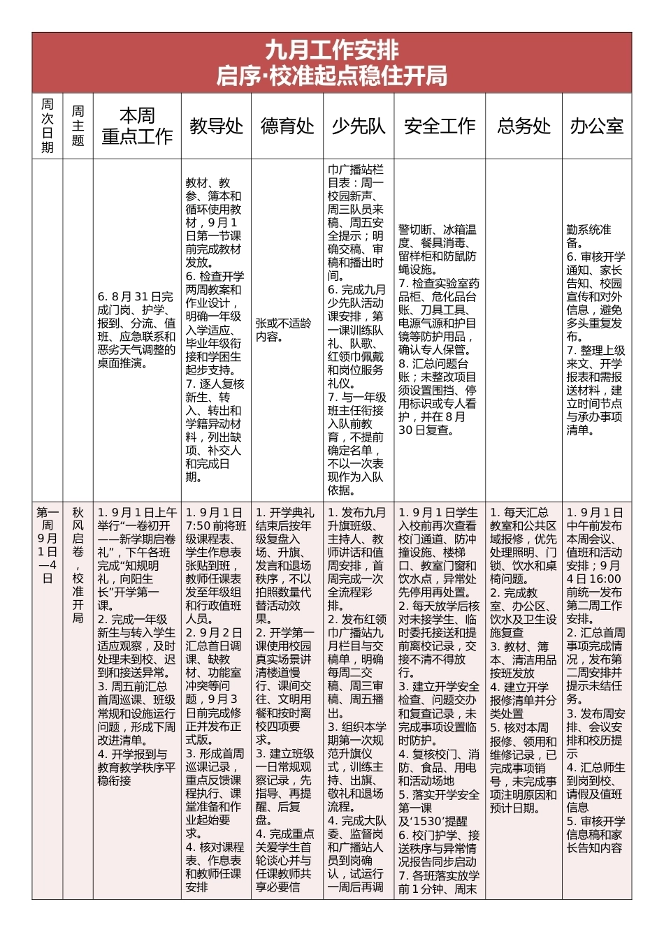 2026-2027学年第一学期学校全面工作安排表——启序·校准起点稳住开局_第2页