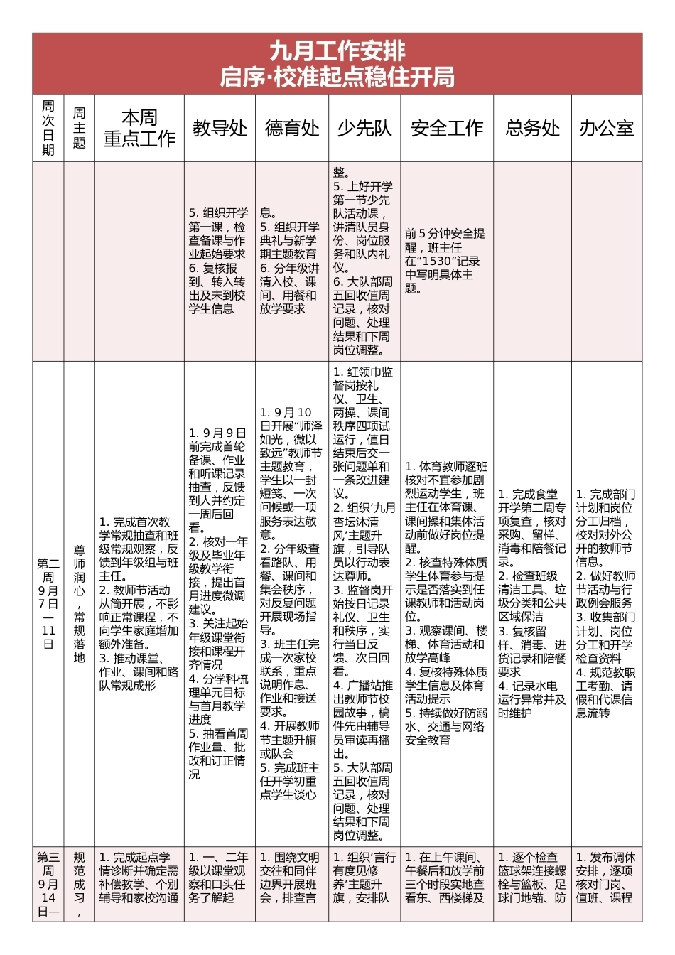 2026-2027学年第一学期学校全面工作安排表——启序·校准起点稳住开局_第3页