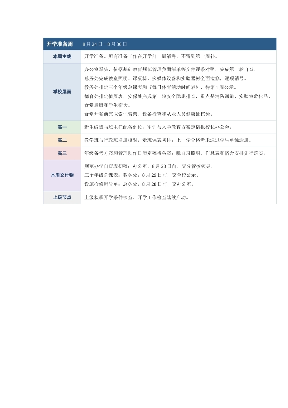 ××中学2026—2027学年第一学期工作安排表21周_第2页