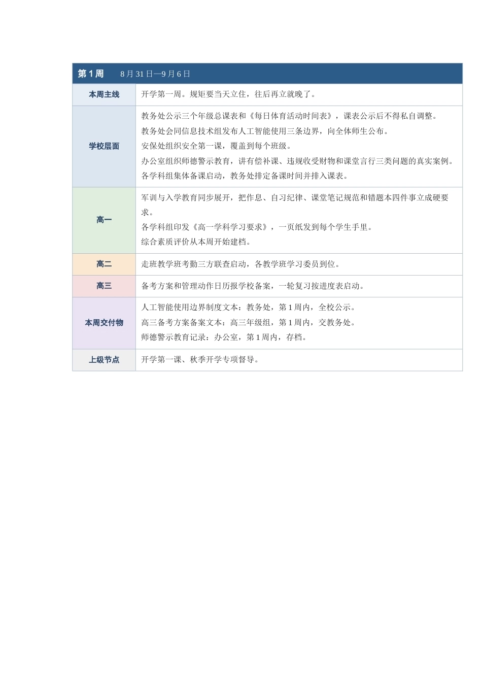××中学2026—2027学年第一学期工作安排表21周_第3页