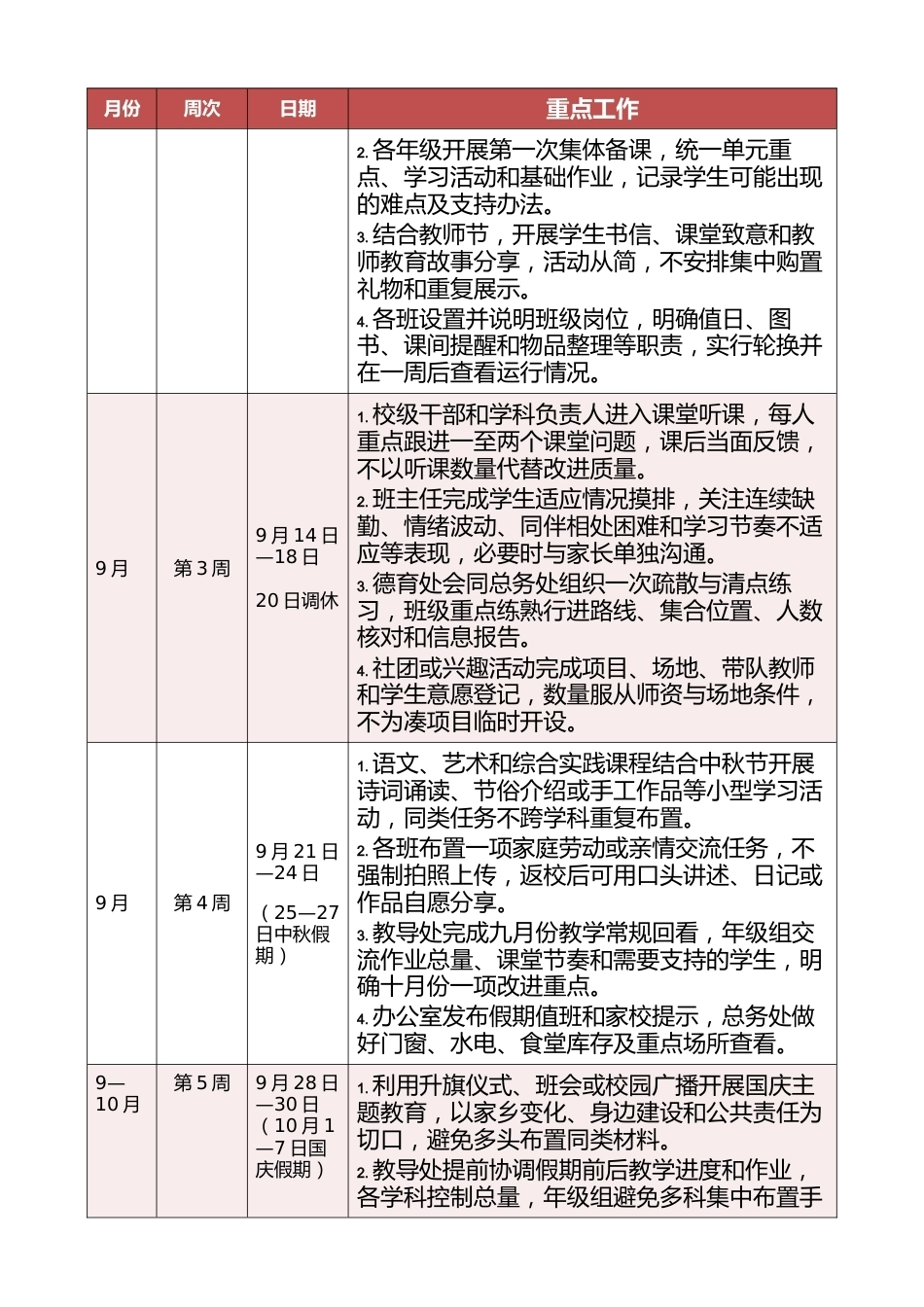 2026年秋季学期学校整体工作安排表_第2页