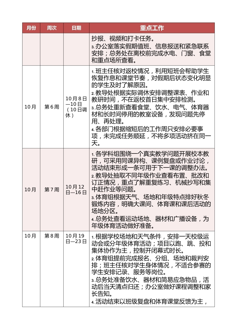 2026年秋季学期学校整体工作安排表_第3页