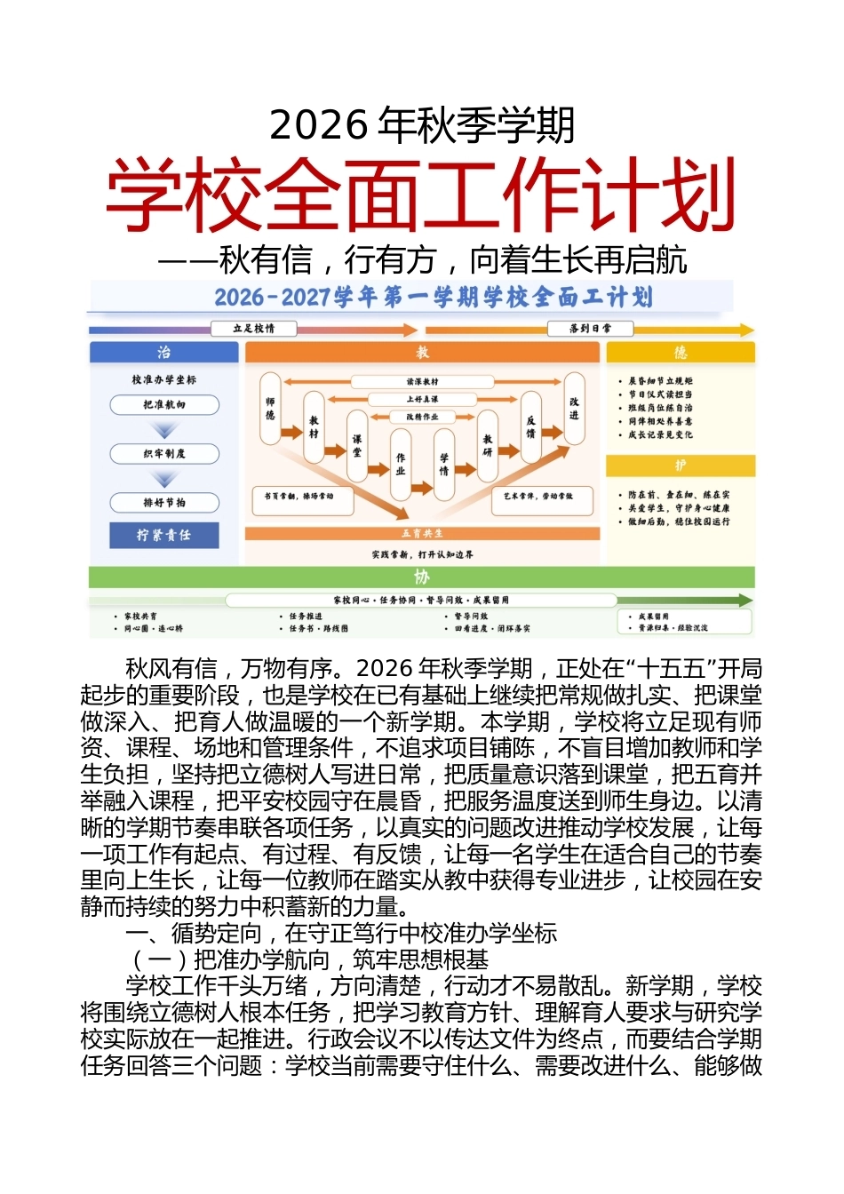 2026年秋季学期学校全面工作计划(完整稿)——秋有信,行有方_第1页