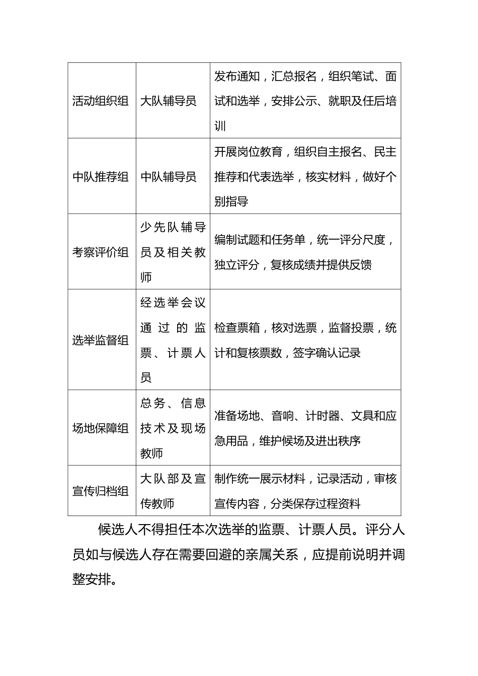 2026-2027学年大队委换届竞选实施方案_第3页