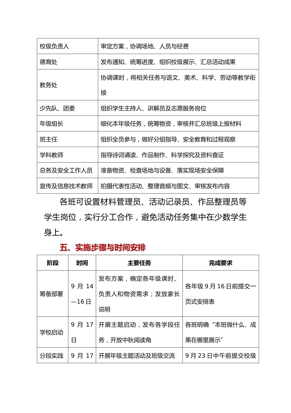 月亮请进校园,团圆写进成长——2026年学校中秋节主题活动实施方案_第3页