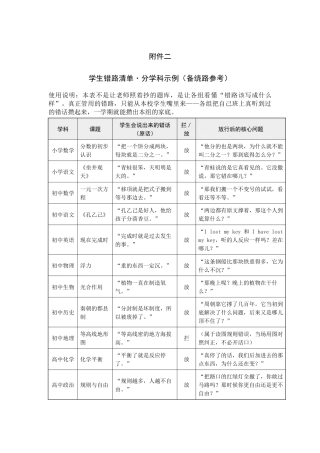 附件：学生错路清单·分学科示例（备绕路参考）
