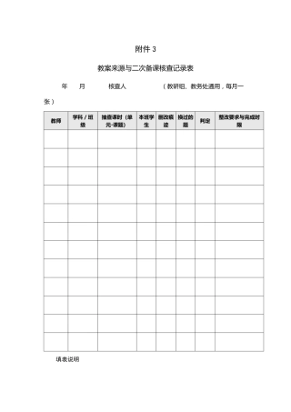 附件：教案来源与二次备课核查记录表