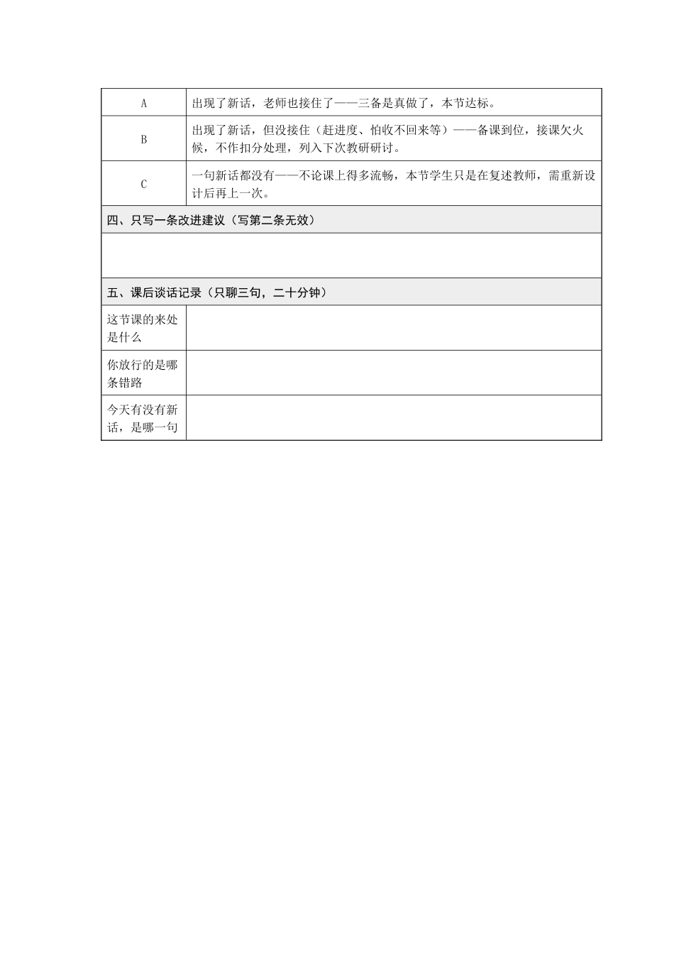 附件:课堂“新话”记录卡(行政干部推门课用)_第2页