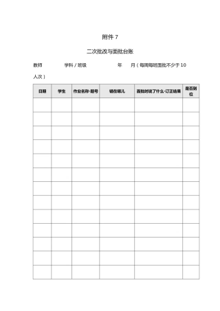 附件：二次批改与面批台账