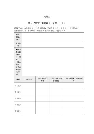 附件：单元“来处”溯源表（一个单元一张）