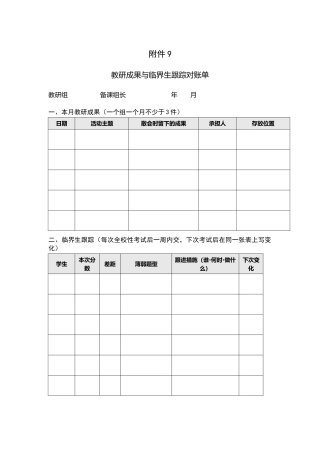 附件：教研成果与临界生跟踪对账单