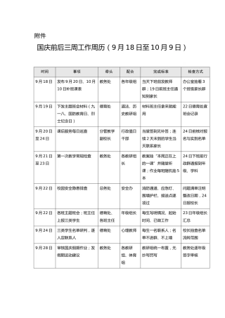附件：国庆前后三周工作周历（9月18日至10月9日）
