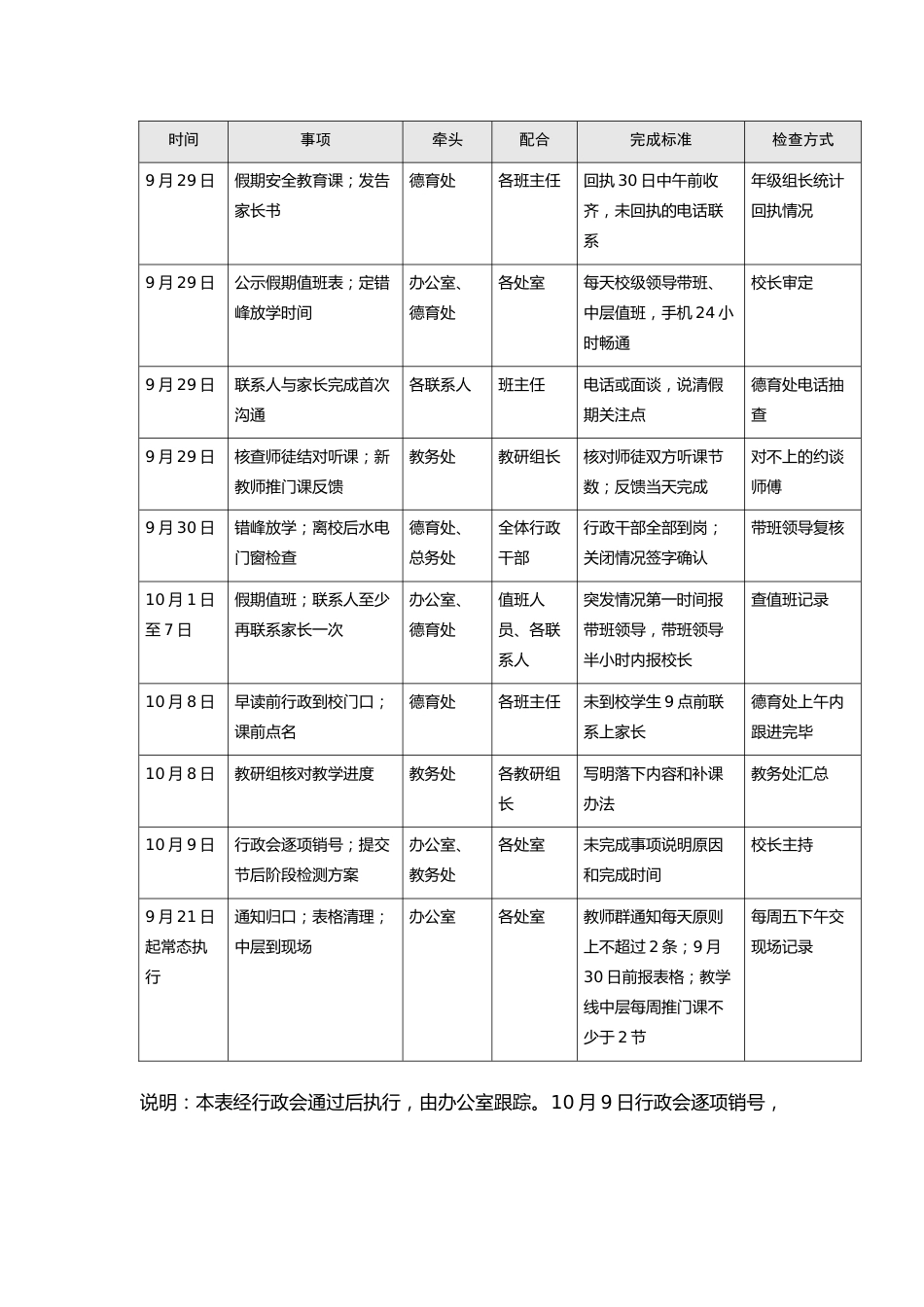 附件:国庆前后三周工作周历(9月18日至10月9日)_第2页