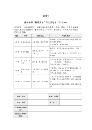 附件：集体备课“错路清单”产出流程单（20分钟）
