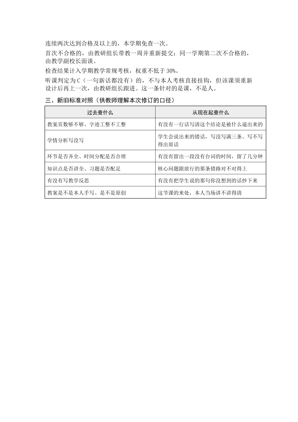 附件:教案检查新增标准与评分细则(2026年秋季学期修订)_第2页