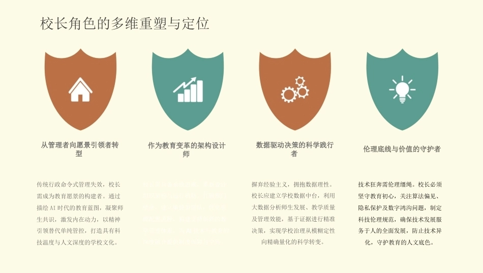 人工智能时代,校长的教育引领与学校创新发展_第4页