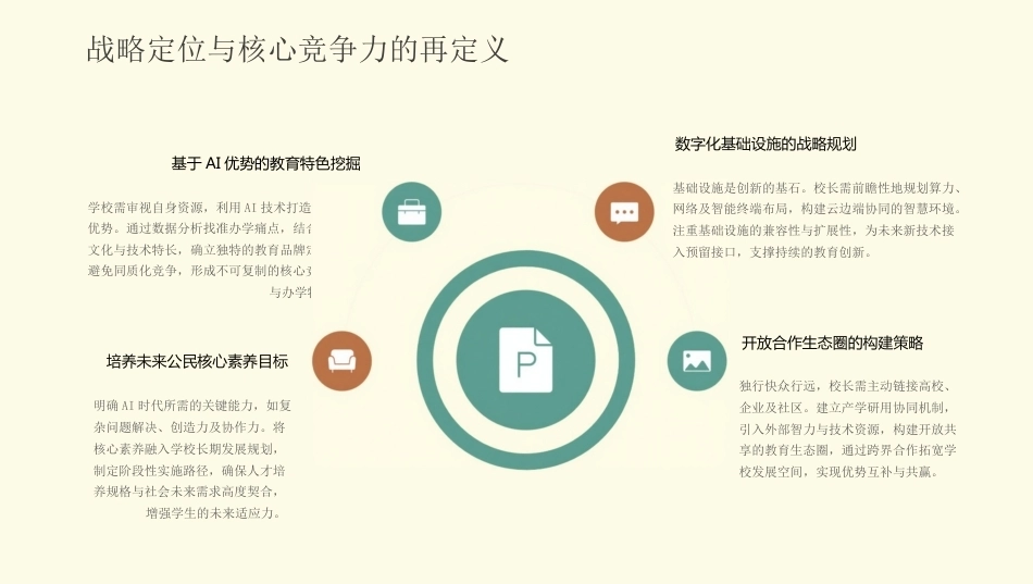 人工智能时代,校长的教育引领与学校创新发展_第6页