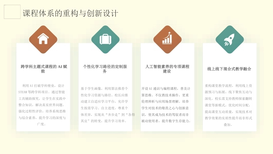 人工智能时代,校长的教育引领与学校创新发展_第7页