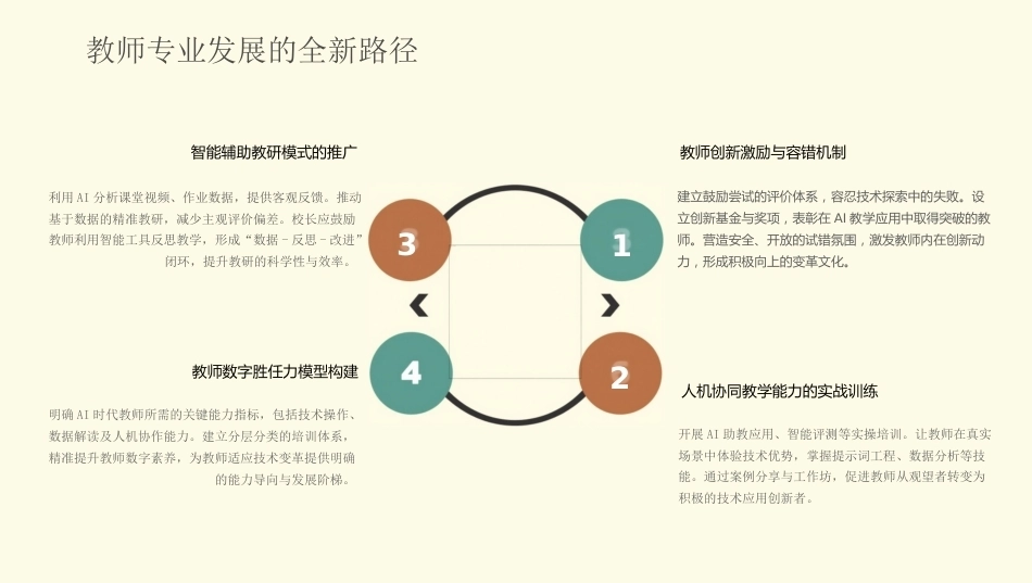人工智能时代,校长的教育引领与学校创新发展_第8页