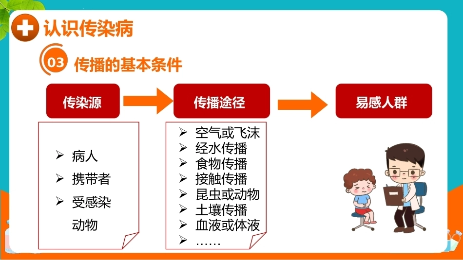 【通用】【健康教育】秋冬季传染病预防主题班会:预防传染病健康你我他_第6页