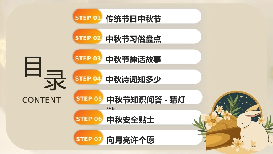 【通用】【传统节日】中秋主题班会ppt1——月圆人团圆_第2页