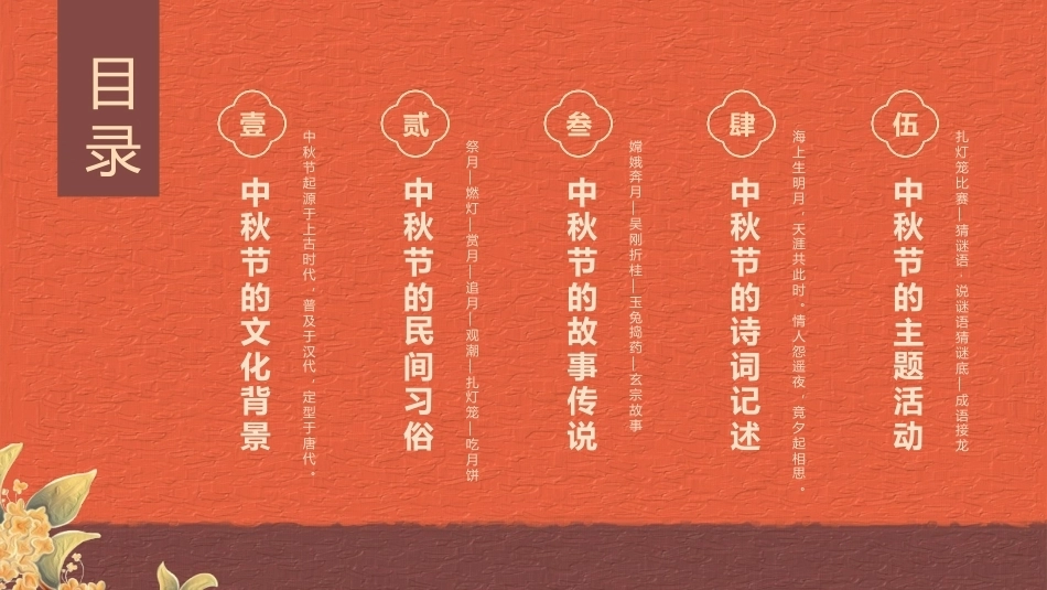【通用】【传统节日】中秋主题班会ppt6_第2页